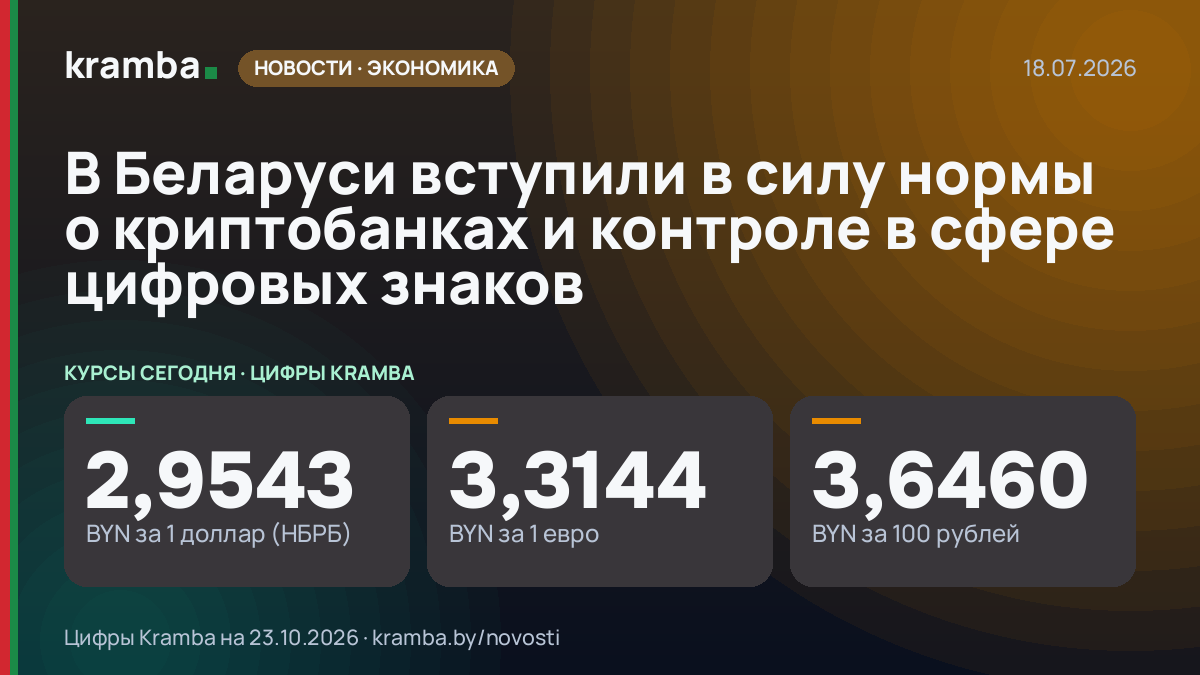 Инфографика Kramba: В Беларуси вступили в силу нормы о криптобанках и контроле в сфере цифровых знаков