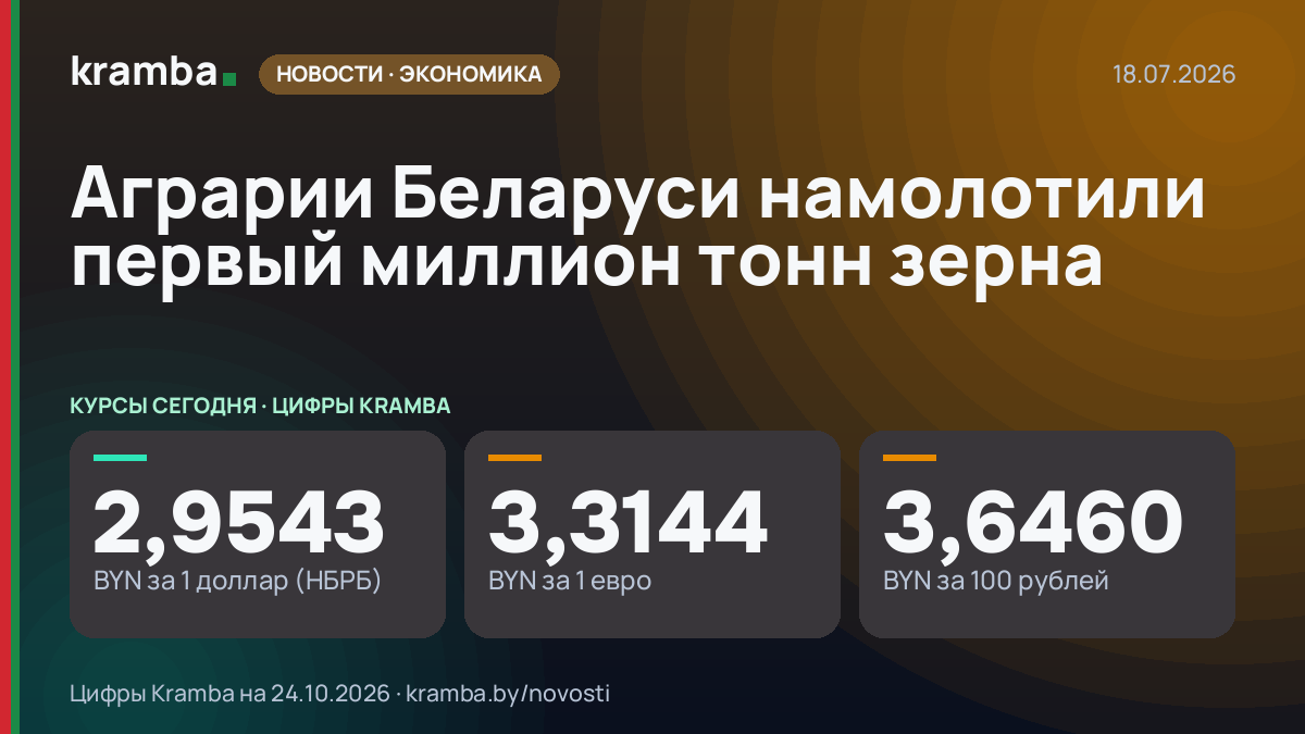 Инфографика Kramba: Аграрии Беларуси намолотили первый миллион тонн зерна