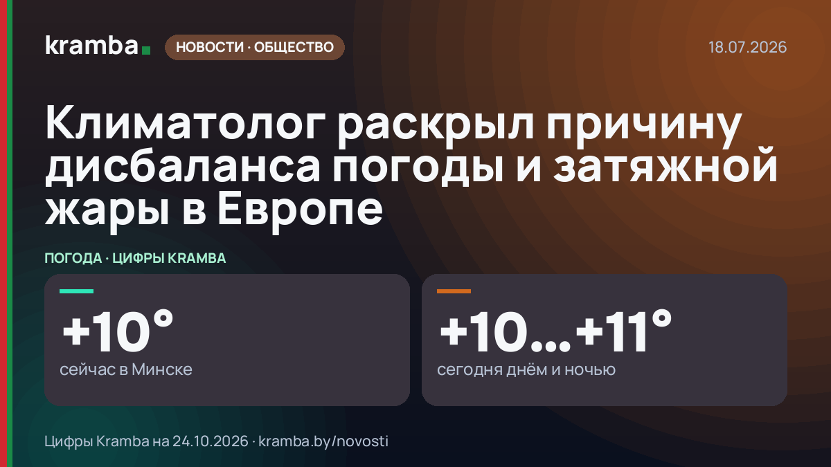 Инфографика Kramba: Климатолог раскрыл причину дисбаланса погоды и затяжной жары в Европе