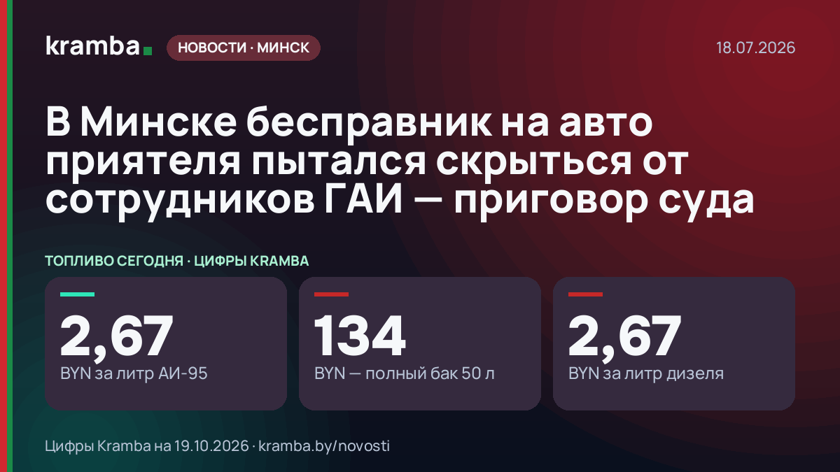Инфографика Kramba: В Минске бесправник на авто приятеля пытался скрыться от сотрудников ГАИ — приговор суда