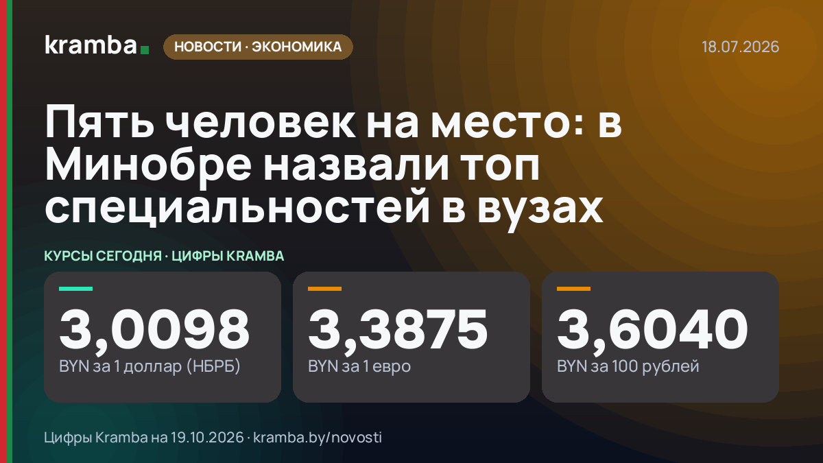 Инфографика Kramba: Пять человек на место: в Минобре назвали топ специальностей в вузах