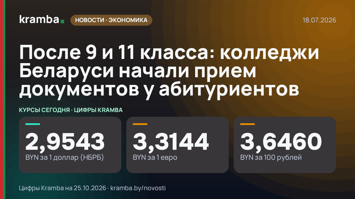Инфографика Kramba: После 9 и 11 класса: колледжи Беларуси начали прием документов у абитуриентов