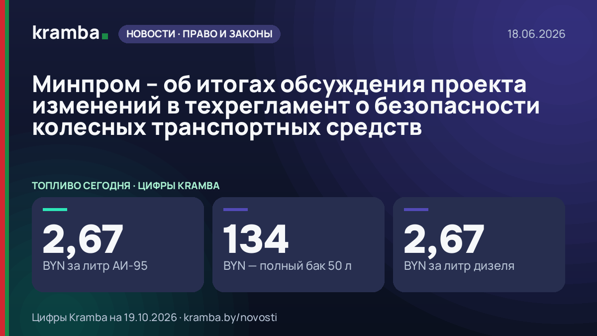 Инфографика Kramba: Минпром – об итогах обсуждения проекта изменений в техрегламент о безопасности колесных…