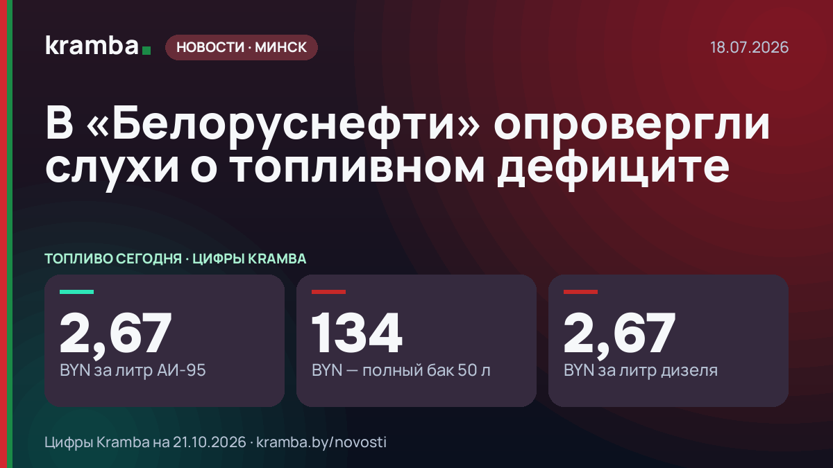 Инфографика Kramba: В «Белоруснефти» опровергли слухи о топливном дефиците