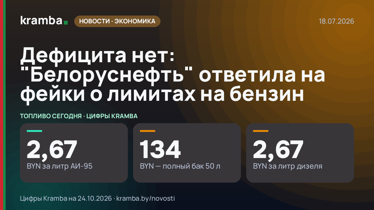Инфографика Kramba: Дефицита нет: "Белоруснефть" ответила на фейки о лимитах на бензин