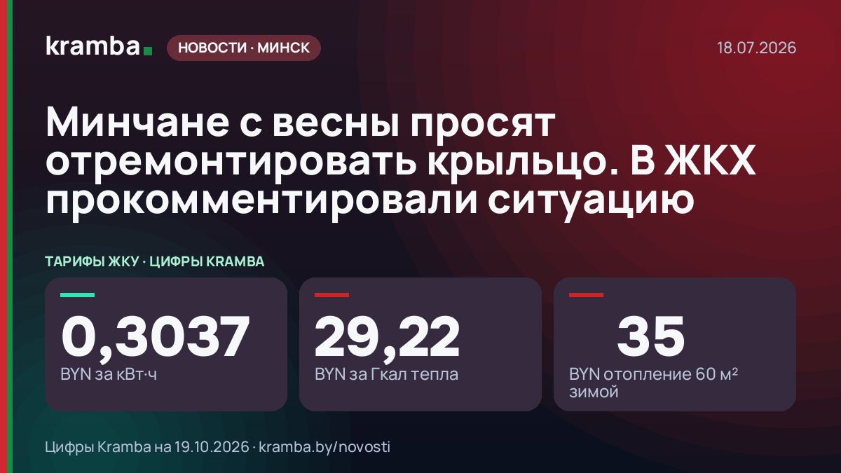 Инфографика Kramba: Минчане с весны просят отремонтировать крыльцо. В ЖКХ прокомментировали ситуацию
