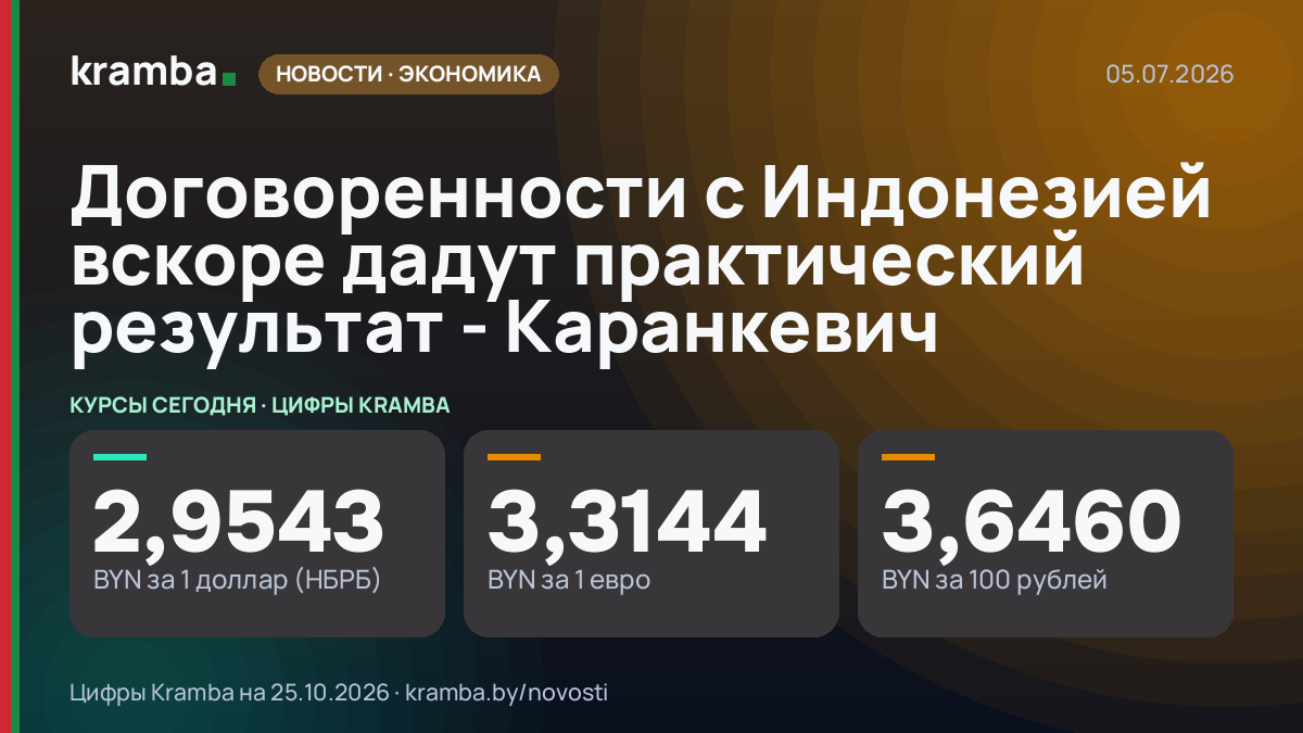 Инфографика Kramba: Договоренности с Индонезией вскоре дадут практический результат - Каранкевич
