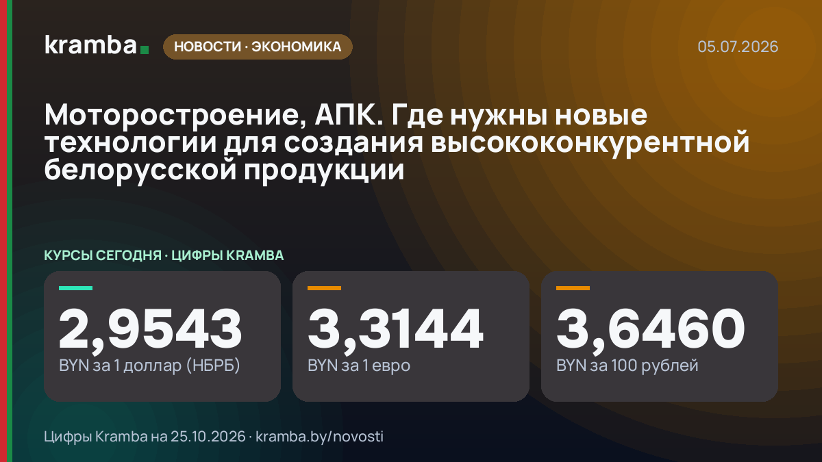 Инфографика Kramba: Моторостроение, АПК. Где нужны новые технологии для создания высококонкурентной…