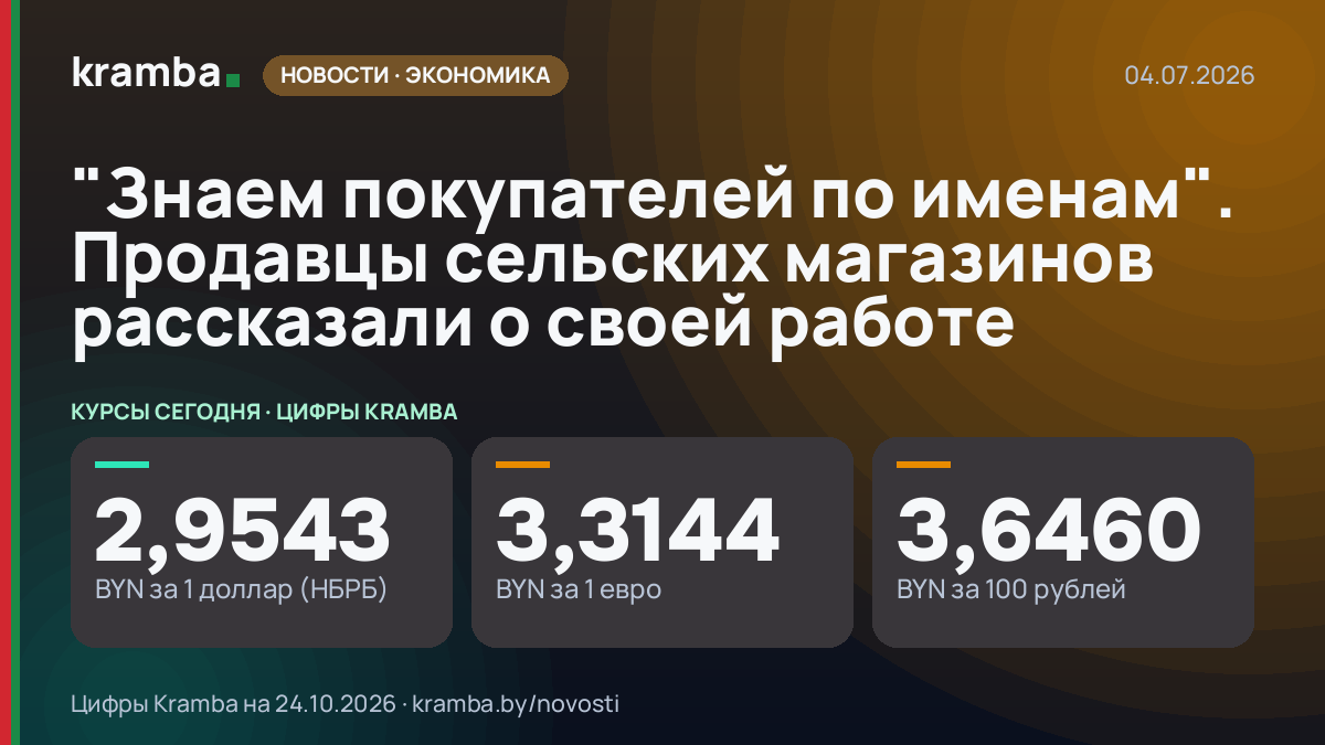 Инфографика Kramba: "Знаем покупателей по именам". Продавцы сельских магазинов рассказали о своей работе
