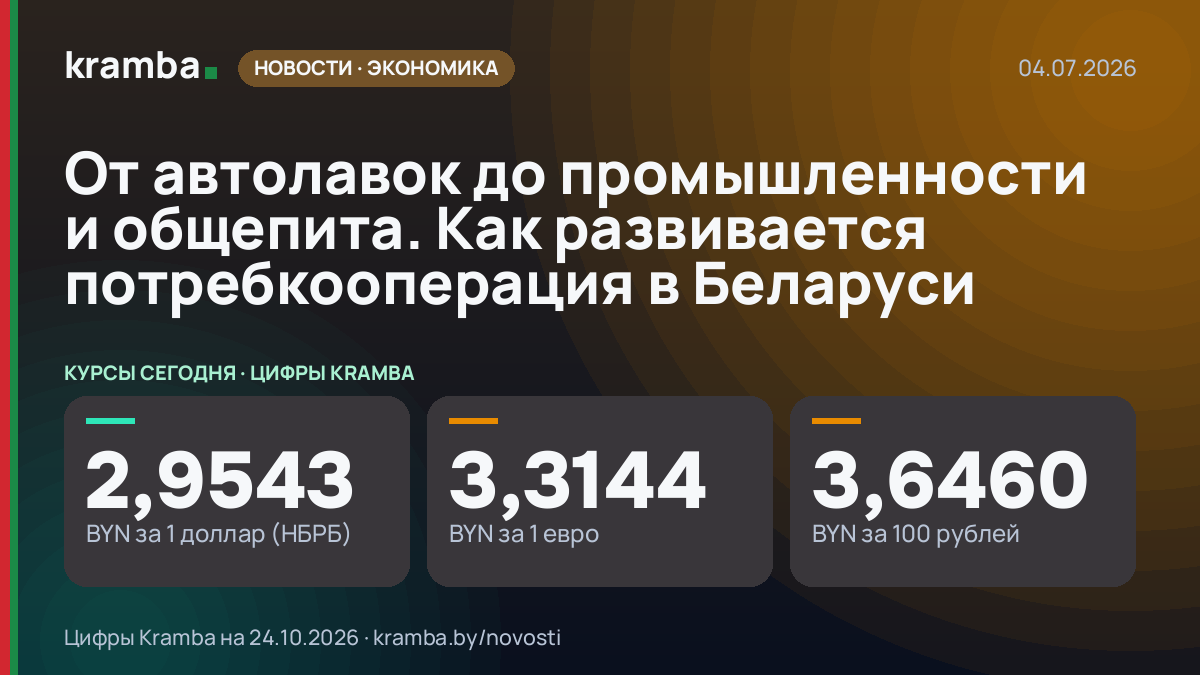 Инфографика Kramba: От автолавок до промышленности и общепита. Как развивается потребкооперация в Беларуси