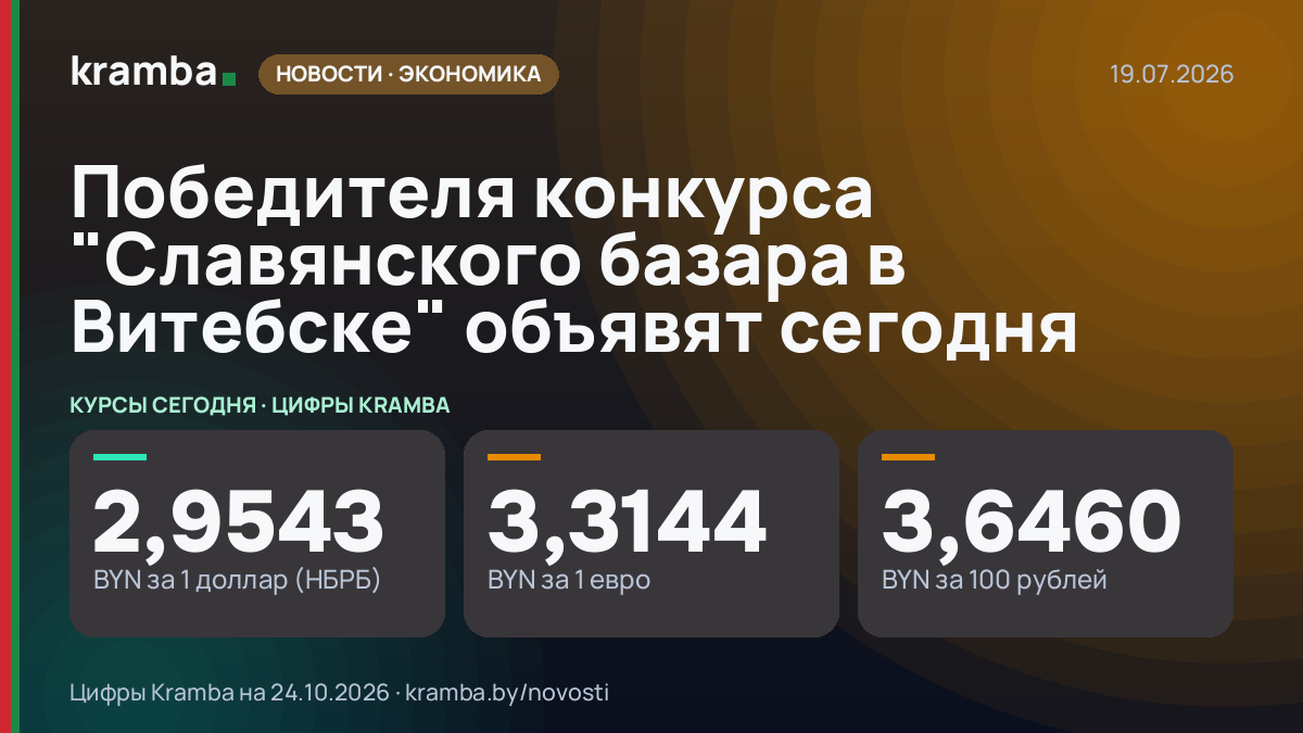 Инфографика Kramba: Победителя конкурса "Славянского базара в Витебске" объявят сегодня