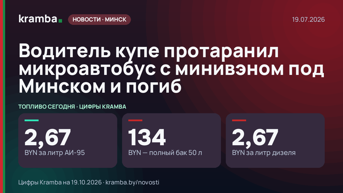 Инфографика Kramba: Водитель купе протаранил микроавтобус с минивэном под Минском и погиб