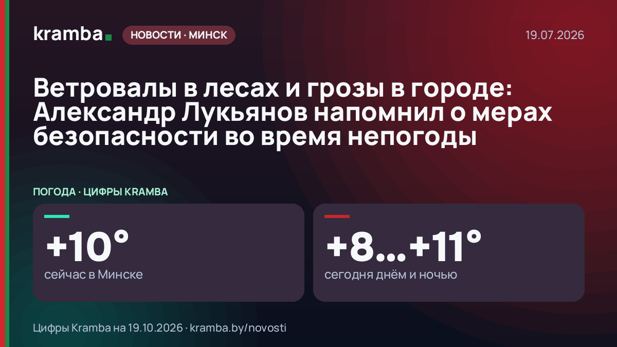Инфографика Kramba: Ветровалы в лесах и грозы в городе: Александр Лукьянов напомнил о мерах безопасности во…