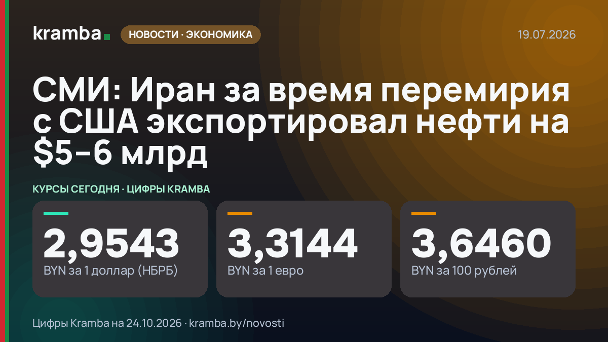 Инфографика Kramba: СМИ: Иран за время перемирия с США экспортировал нефти на $5–6 млрд