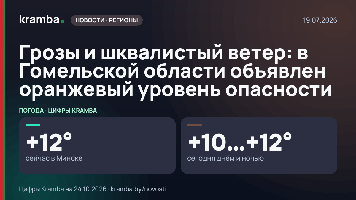 Инфографика Kramba: Грозы и шквалистый ветер: в Гомельской области объявлен оранжевый уровень опасности