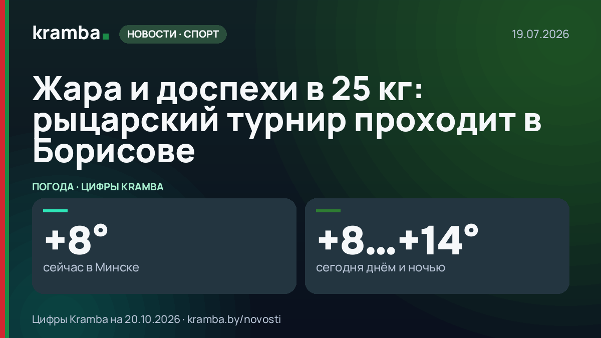 Инфографика Kramba: Жара и доспехи в 25 кг: рыцарский турнир проходит в Борисове