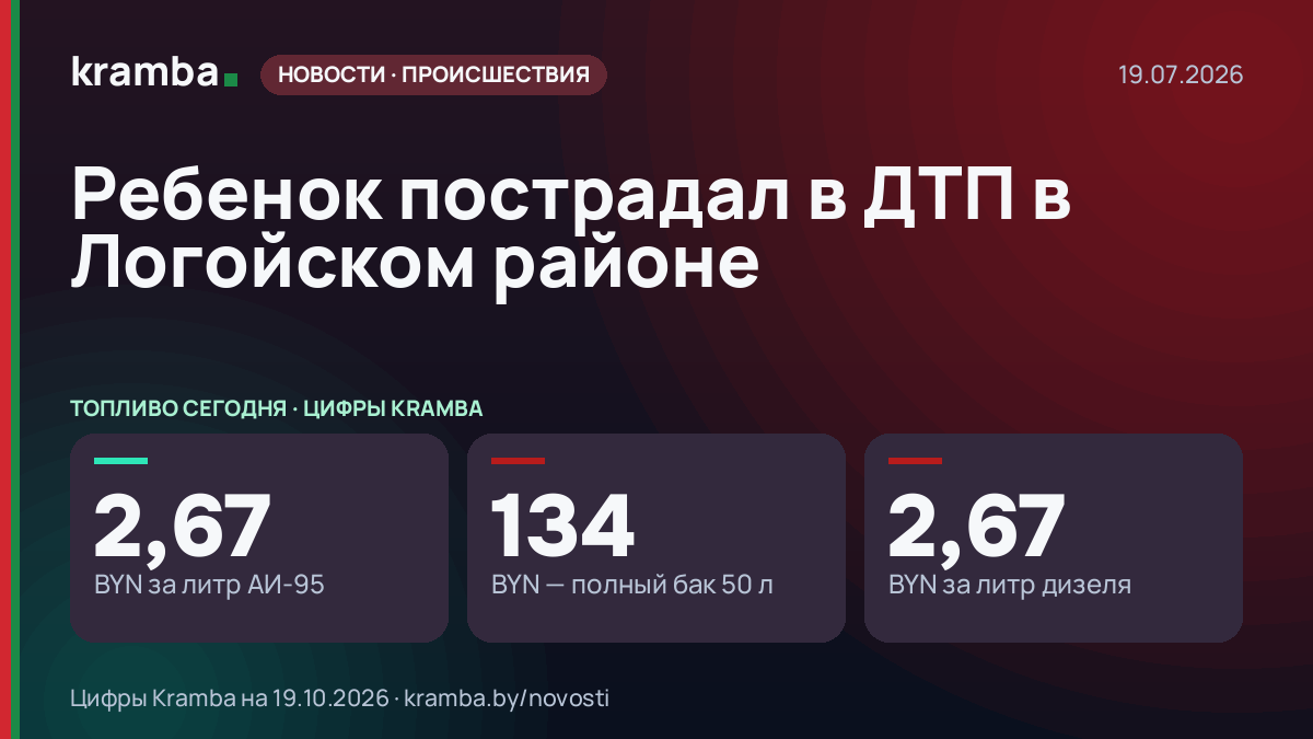Инфографика Kramba: Ребенок пострадал в ДТП в Логойском районе