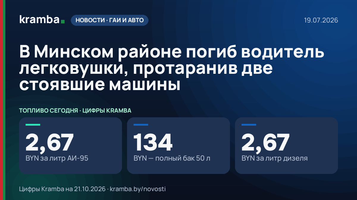 Инфографика Kramba: В Минском районе погиб водитель легковушки, протаранив две стоявшие машины