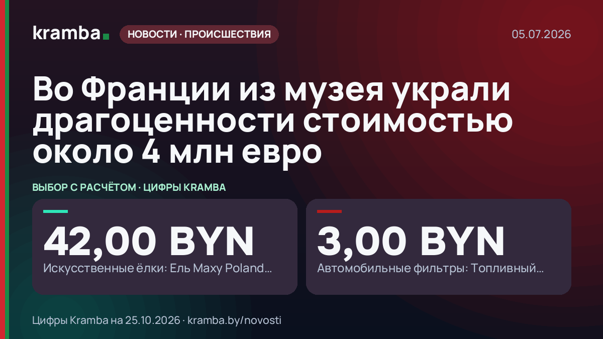 Инфографика Kramba: Во Франции из музея украли драгоценности стоимостью около 4 млн евро
