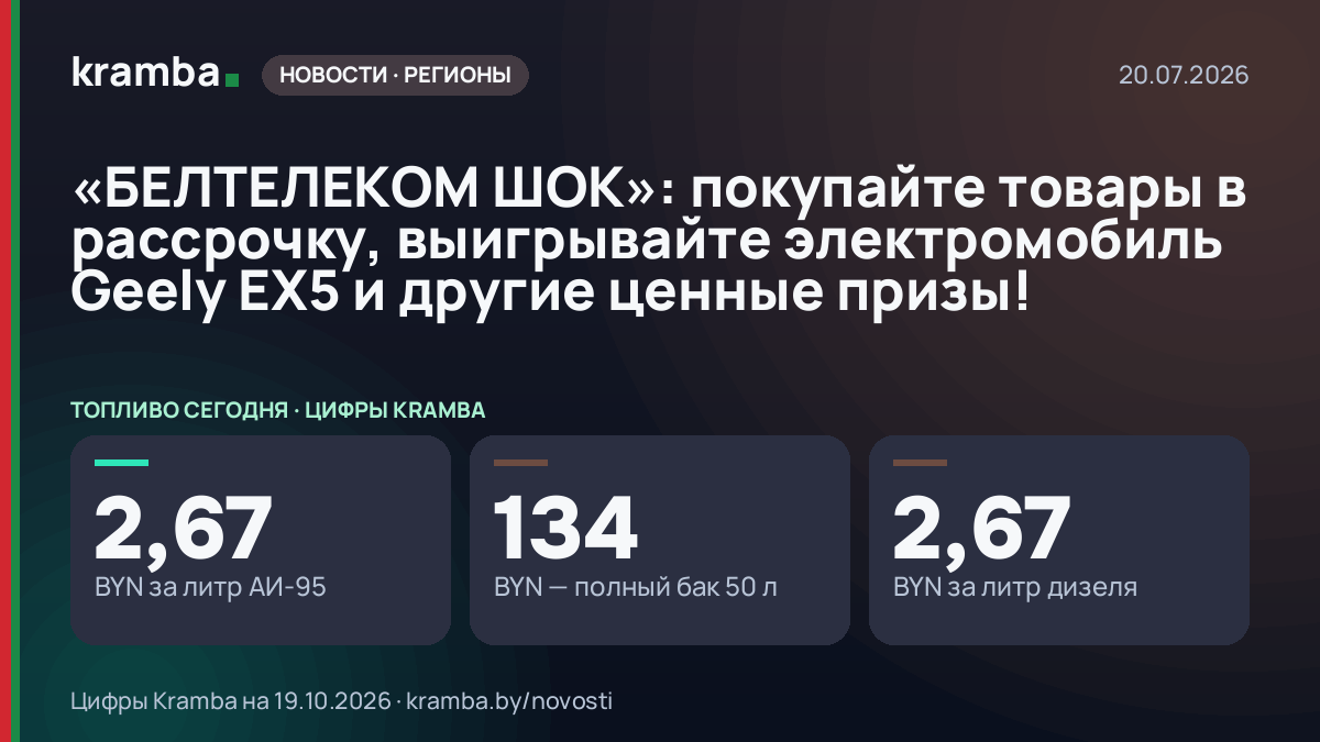 Инфографика Kramba: «БЕЛТЕЛЕКОМ ШОК»: покупайте товары в рассрочку, выигрывайте электромобиль Geely EX5 и…