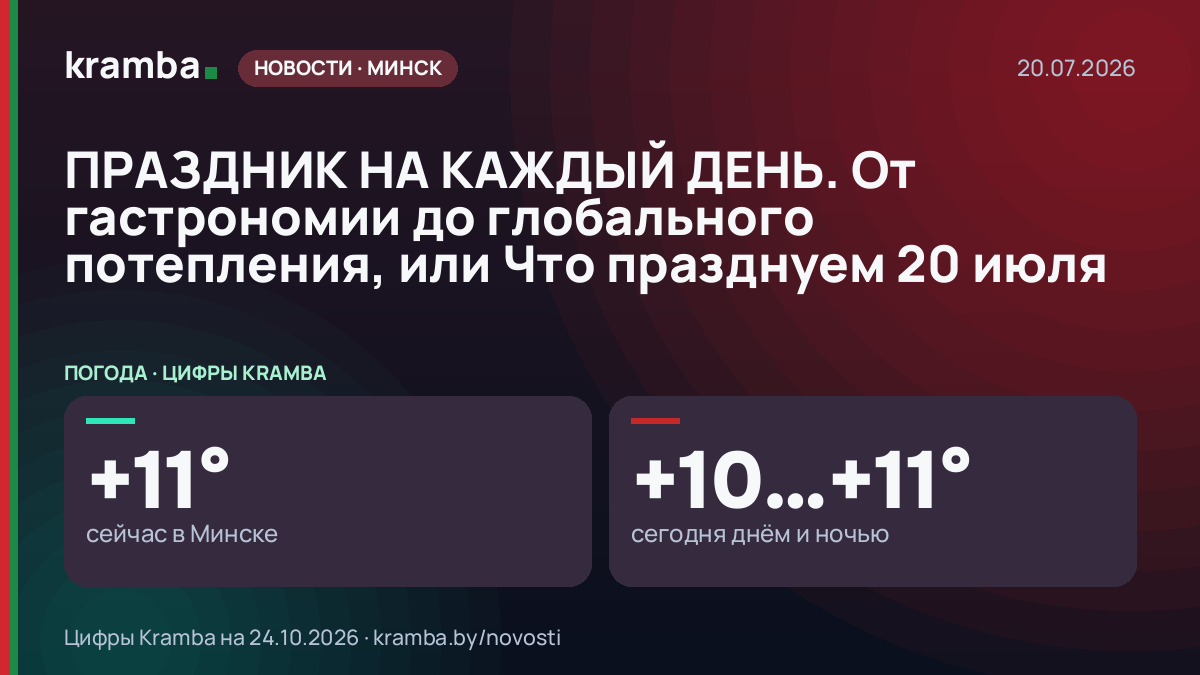 Инфографика Kramba: ПРАЗДНИК НА КАЖДЫЙ ДЕНЬ. От гастрономии до глобального потепления, или Что празднуем 20…