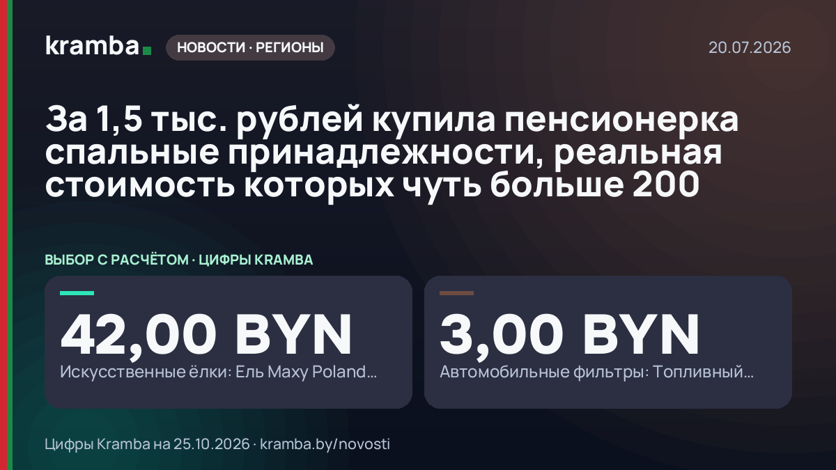 Инфографика Kramba: За 1,5 тыс. рублей купила пенсионерка спальные принадлежности, реальная стоимость…