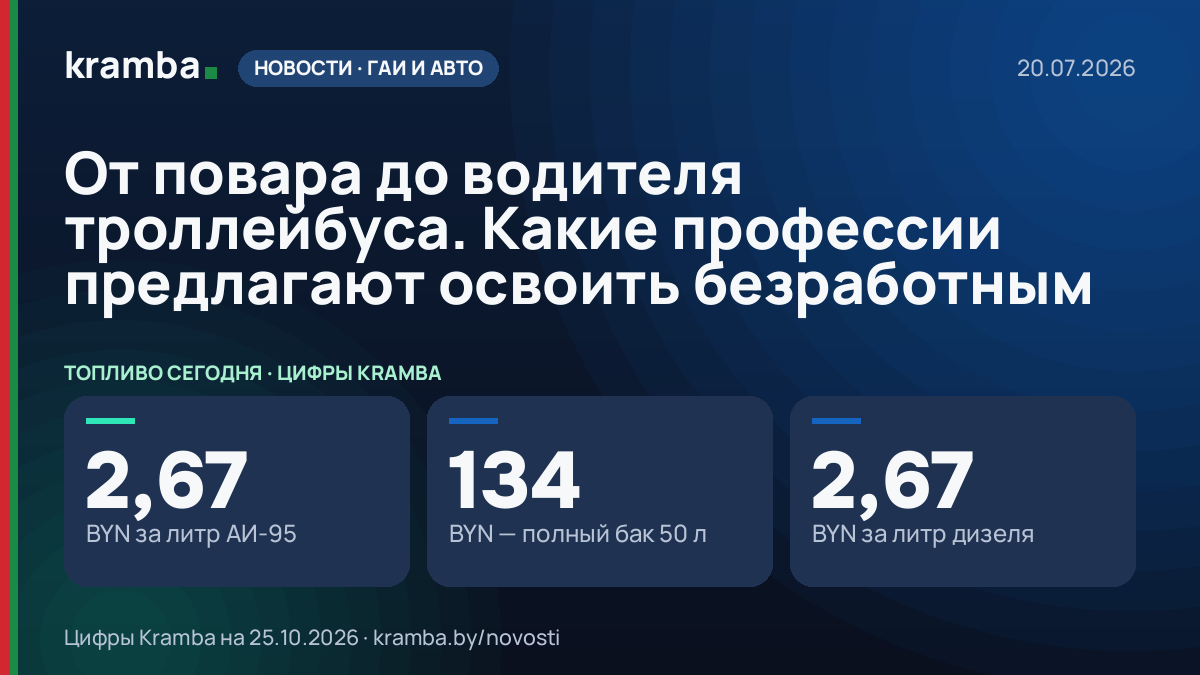 Инфографика Kramba: От повара до водителя троллейбуса. Какие профессии предлагают освоить безработным