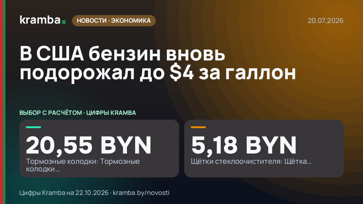 Инфографика Kramba: В США бензин вновь подорожал до $4 за галлон