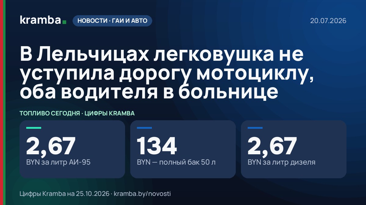Инфографика Kramba: В Лельчицах легковушка не уступила дорогу мотоциклу, оба водителя в больнице