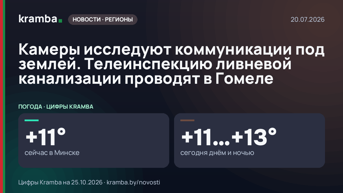 Инфографика Kramba: Камеры исследуют коммуникации под землей. Телеинспекцию ливневой канализации проводят в…