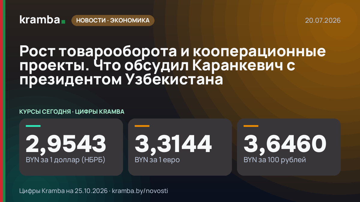 Инфографика Kramba: Рост товарооборота и кооперационные проекты. Что обсудил Каранкевич с президентом…