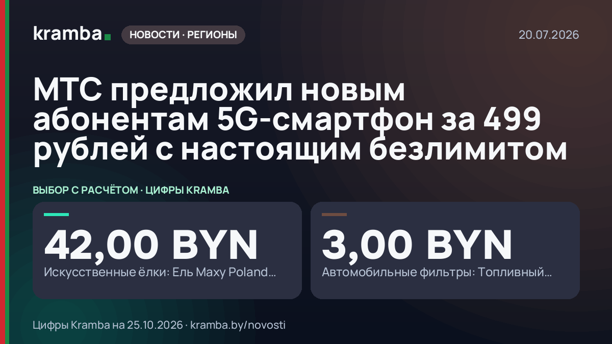 Инфографика Kramba: МТС предложил новым абонентам 5G-смартфон за 499 рублей с настоящим безлимитом