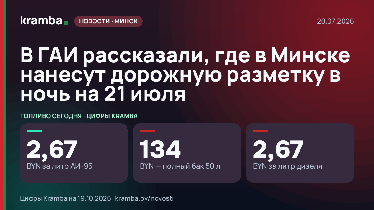 Инфографика Kramba: В ГАИ рассказали, где в Минске нанесут дорожную разметку в ночь на 21 июля
