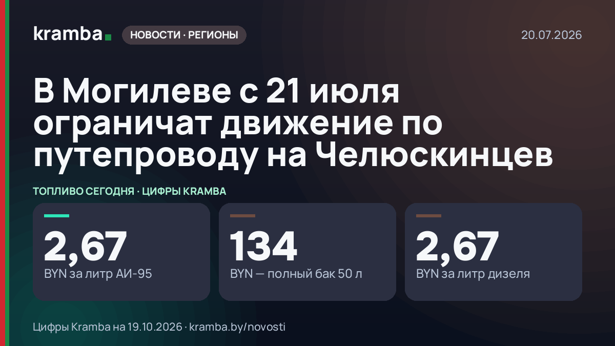 Инфографика Kramba: В Могилеве с 21 июля ограничат движение по путепроводу на Челюскинцев
