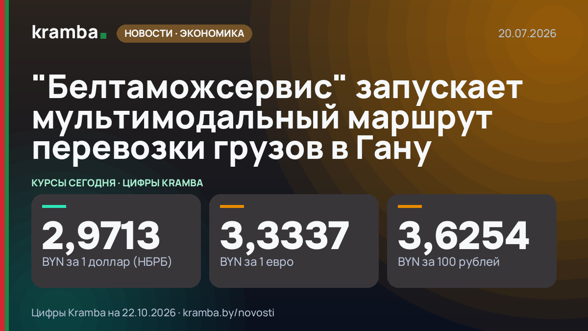 Инфографика Kramba: "Белтаможсервис" запускает мультимодальный маршрут перевозки грузов в Гану
