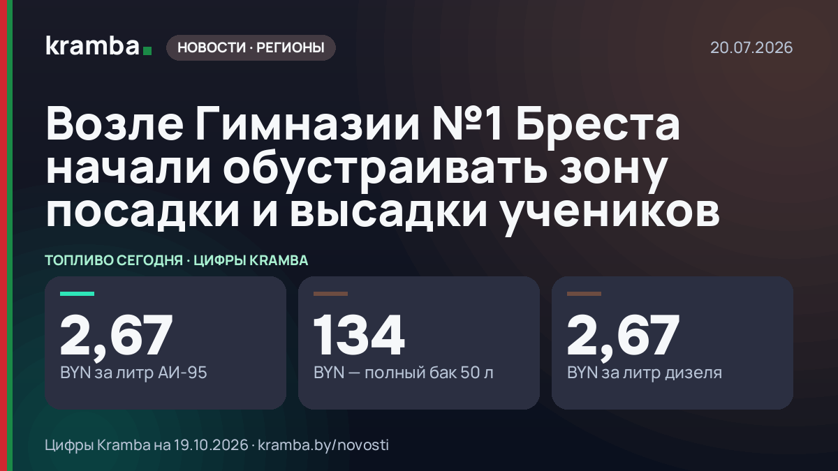 Инфографика Kramba: Возле Гимназии №1 Бреста начали обустраивать зону посадки и высадки учеников