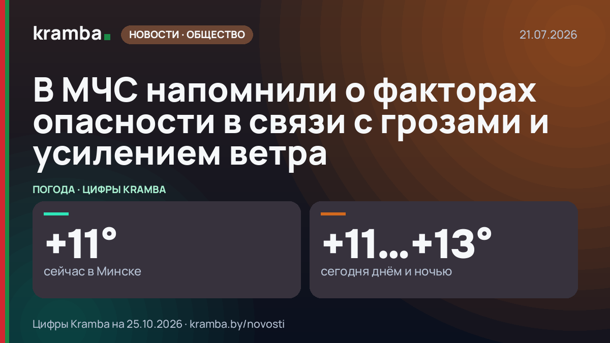 Инфографика Kramba: В МЧС напомнили о факторах опасности в связи с грозами и усилением ветра