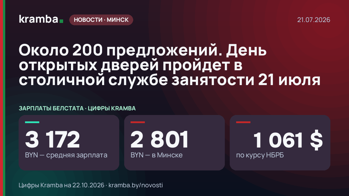 Инфографика Kramba: Около 200 предложений. День открытых дверей пройдет в столичной службе занятости 21 июля