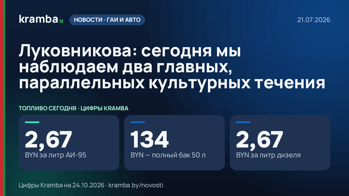 Инфографика Kramba: Луковникова: сегодня мы наблюдаем два главных, параллельных культурных течения