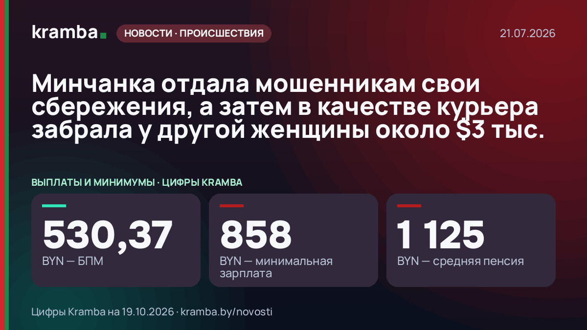 Инфографика Kramba: Минчанка отдала мошенникам свои сбережения, а затем в качестве курьера забрала у другой…