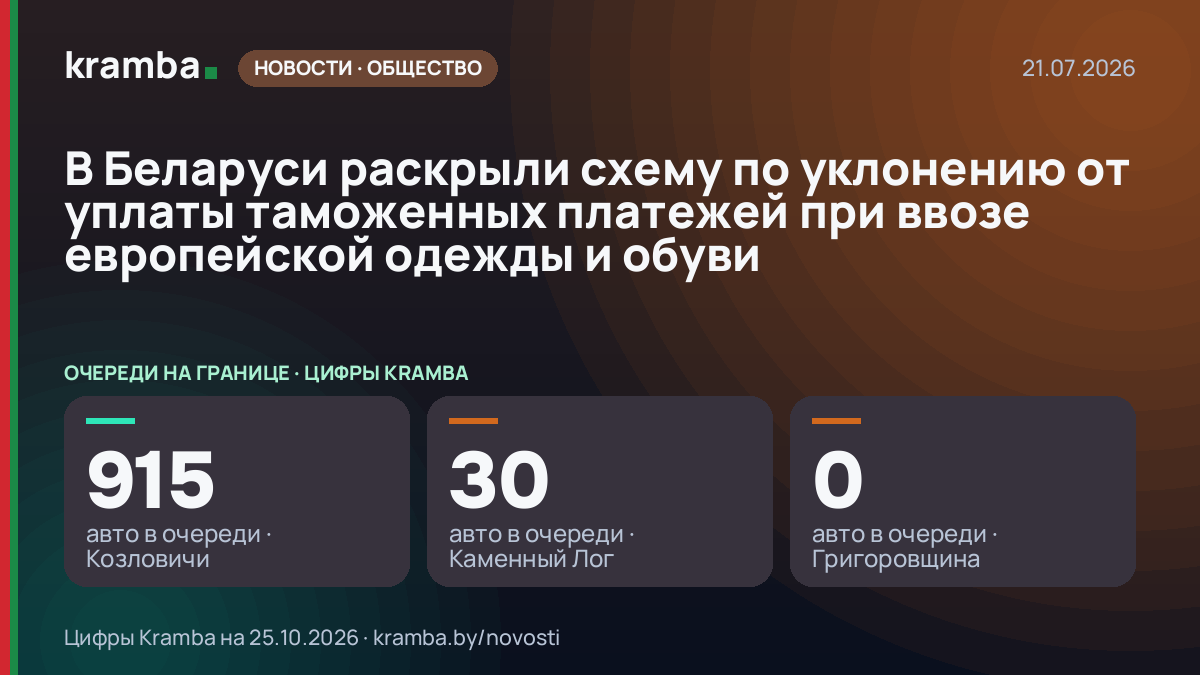 Инфографика Kramba: В Беларуси раскрыли схему по уклонению от уплаты таможенных платежей при ввозе…