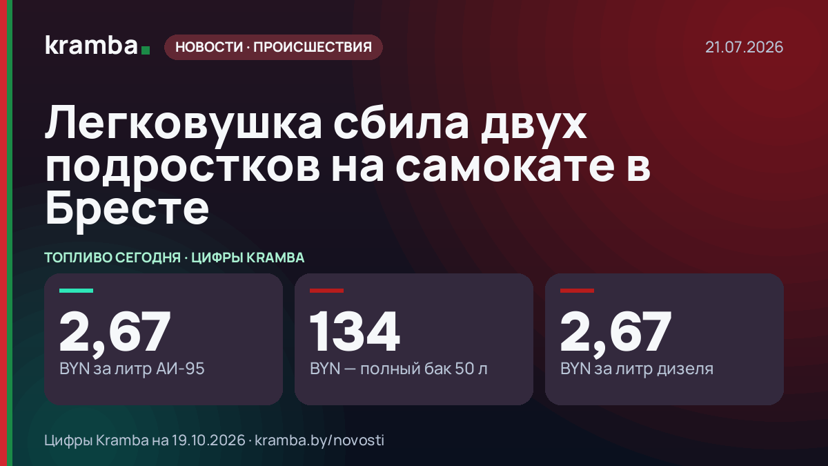Инфографика Kramba: Легковушка сбила двух подростков на самокате в Бресте