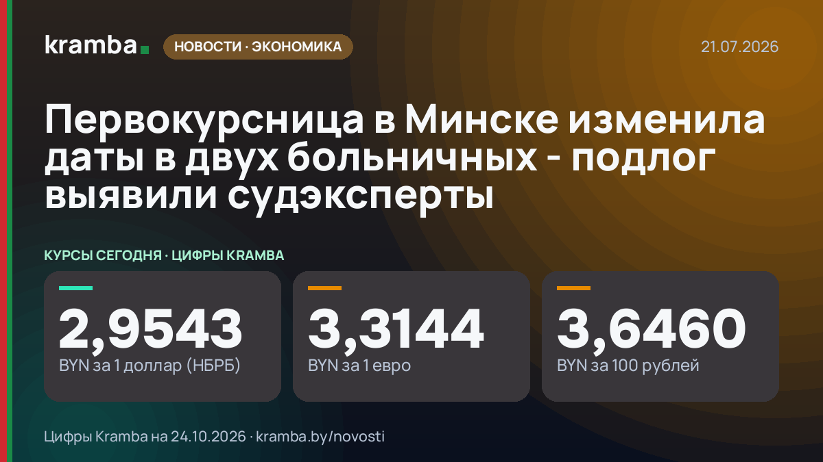 Инфографика Kramba: Первокурсница в Минске изменила даты в двух больничных - подлог выявили судэксперты
