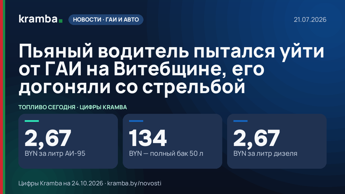 Инфографика Kramba: Пьяный водитель пытался уйти от ГАИ на Витебщине, его догоняли со стрельбой