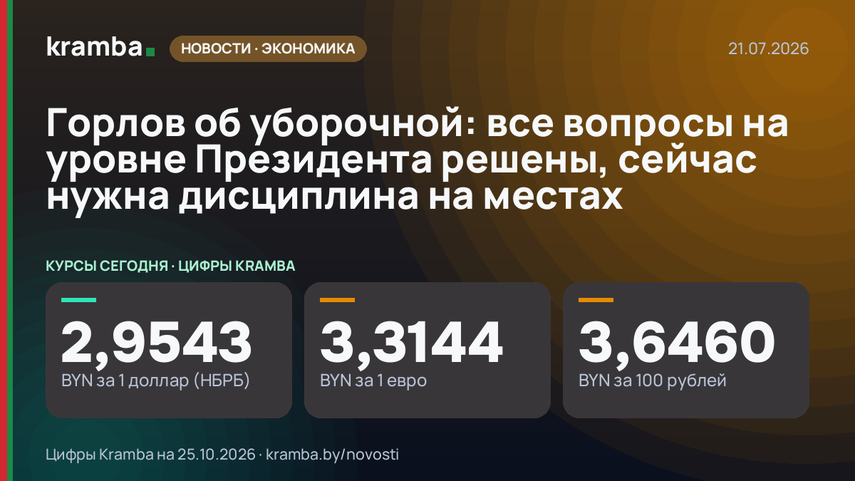 Инфографика Kramba: Горлов об уборочной: все вопросы на уровне Президента решены, сейчас нужна дисциплина на…