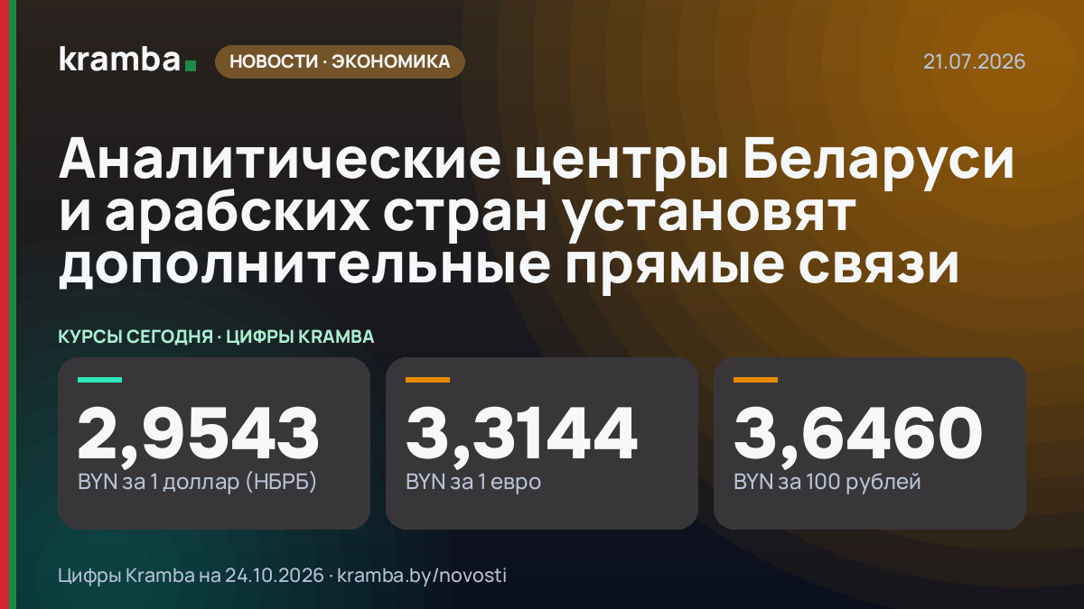 Инфографика Kramba: Аналитические центры Беларуси и арабских стран установят дополнительные прямые связи
