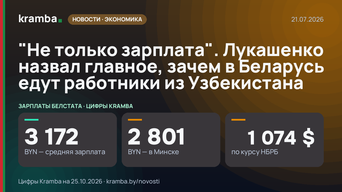 Инфографика Kramba: "Не только зарплата". Лукашенко назвал главное, зачем в Беларусь едут работники из…