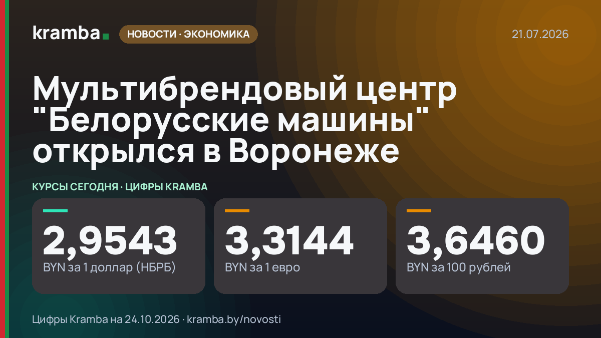 Инфографика Kramba: Мультибрендовый центр "Белорусские машины" открылся в Воронеже