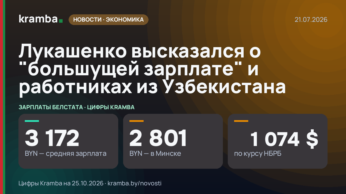 Инфографика Kramba: Лукашенко высказался о "большущей зарплате" и работниках из Узбекистана