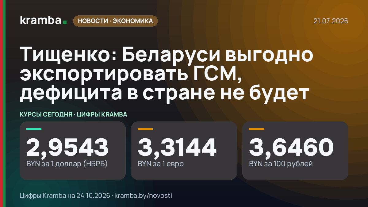 Инфографика Kramba: Тищенко: Беларуси выгодно экспортировать ГСМ, дефицита в стране не будет